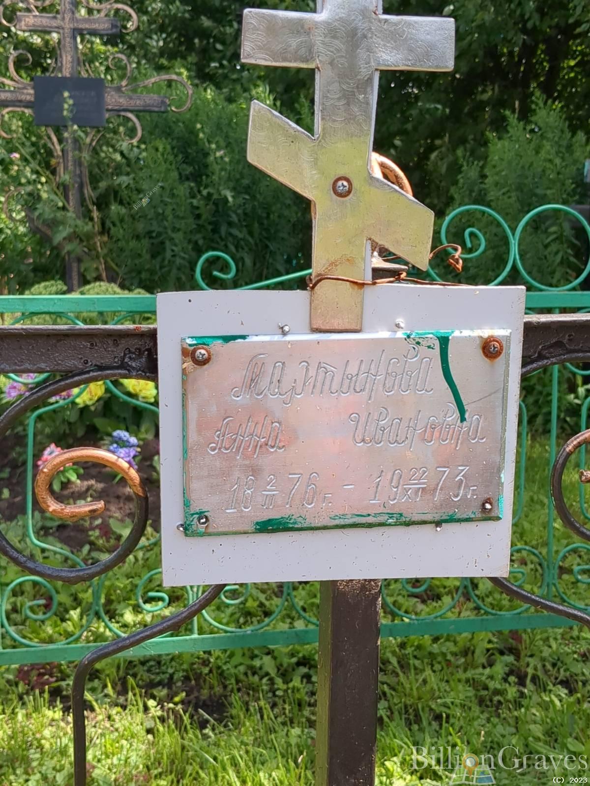 Мартынова Анна Ивановна
