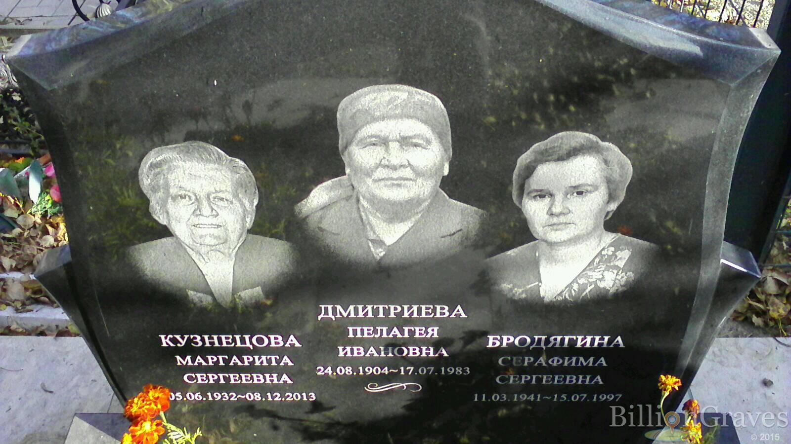Кузнецова Маргарита Сергеевна
