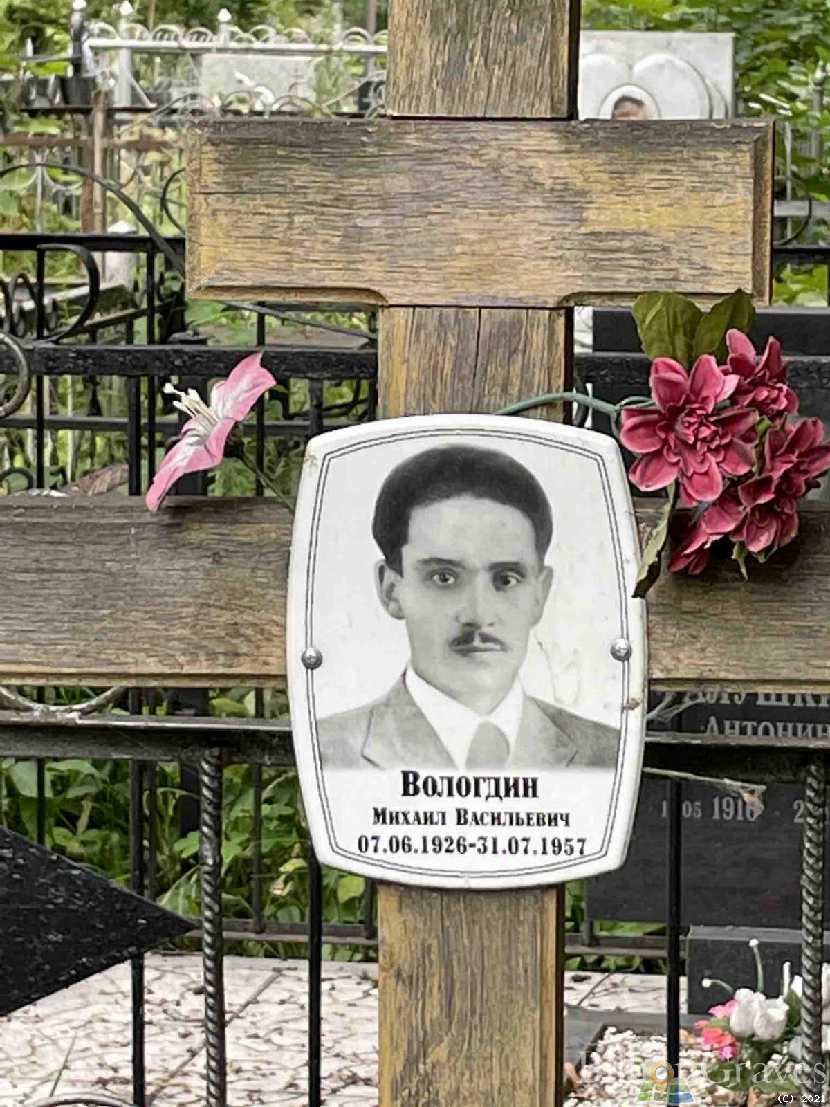 Вологдин Михаил Васильевич