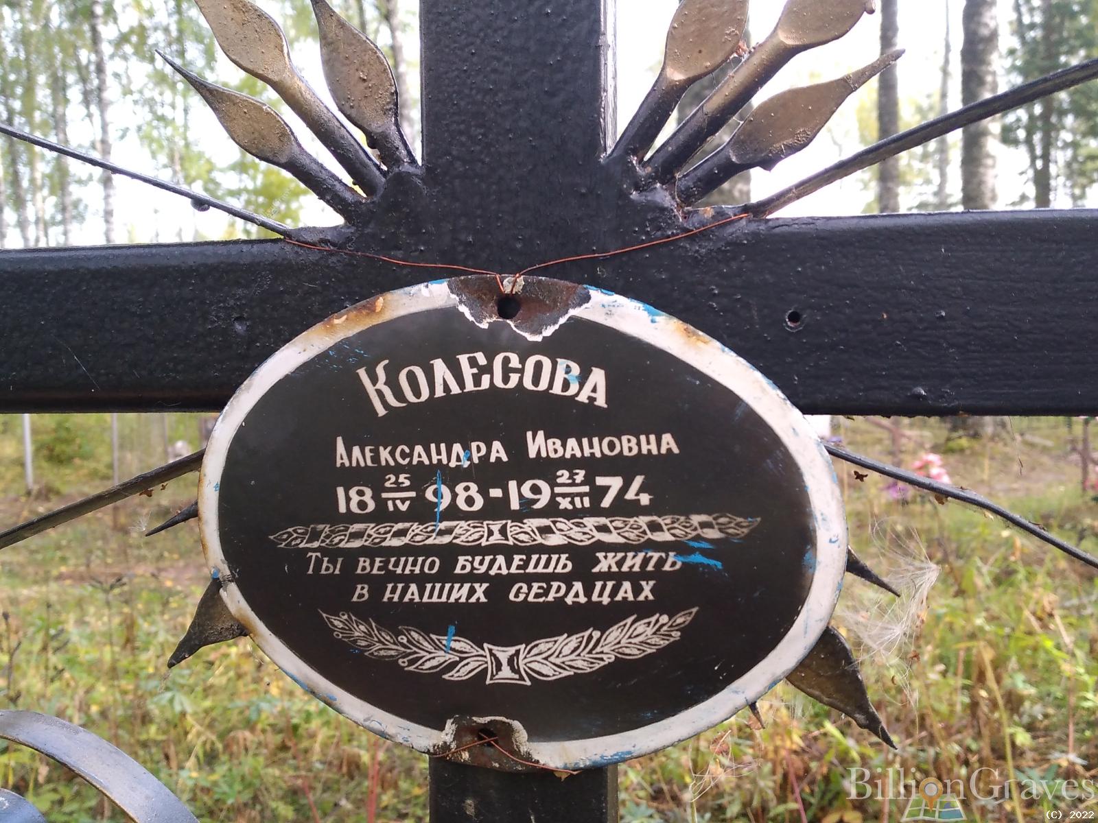 Колесова Александра Ивановна