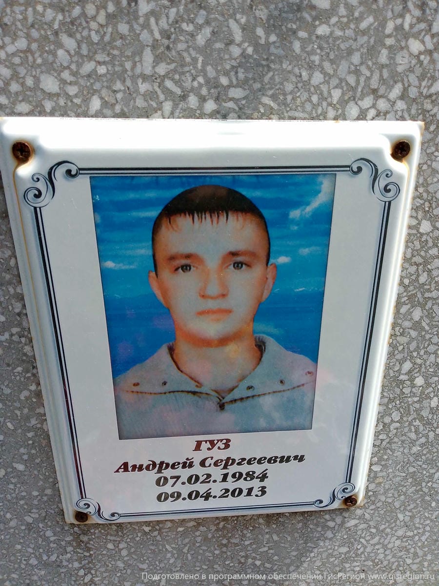 Гуз Андрей Сергеевич