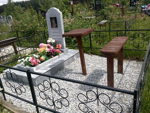 Буйских Зинаида Ильинична