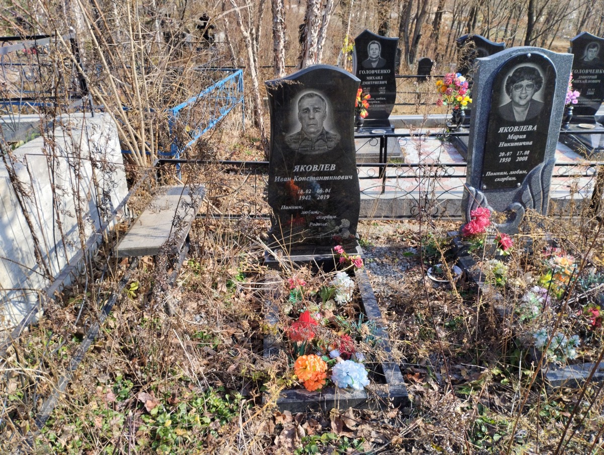 Яковлев Иван Константинович