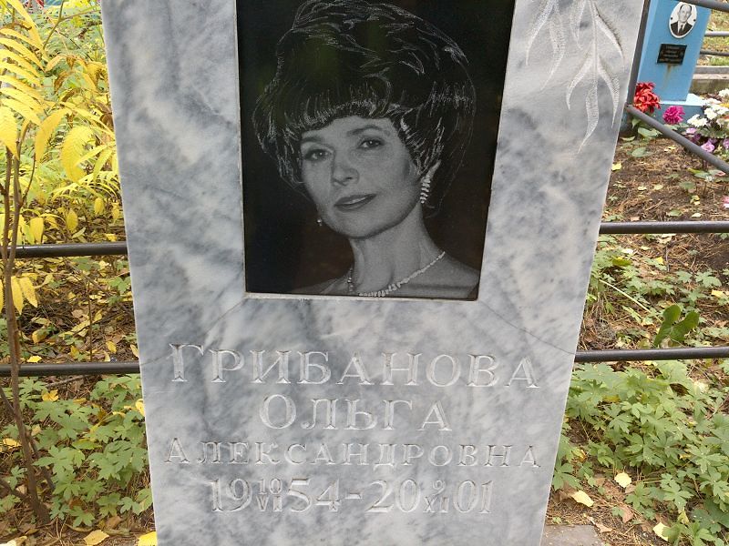 Грибанова