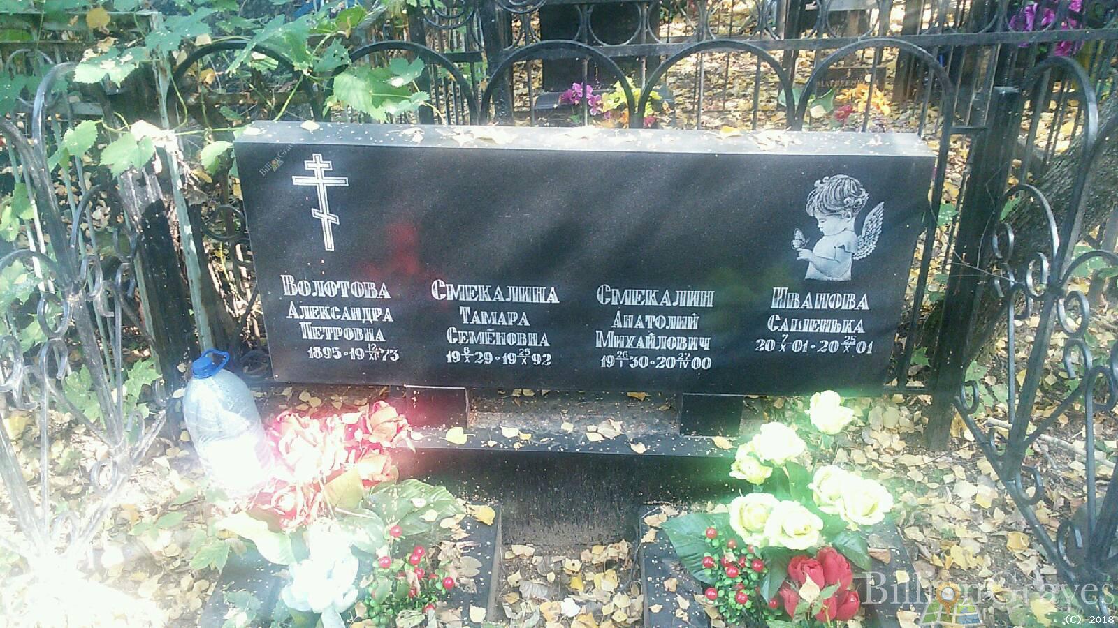 Волотова Александра Петровна