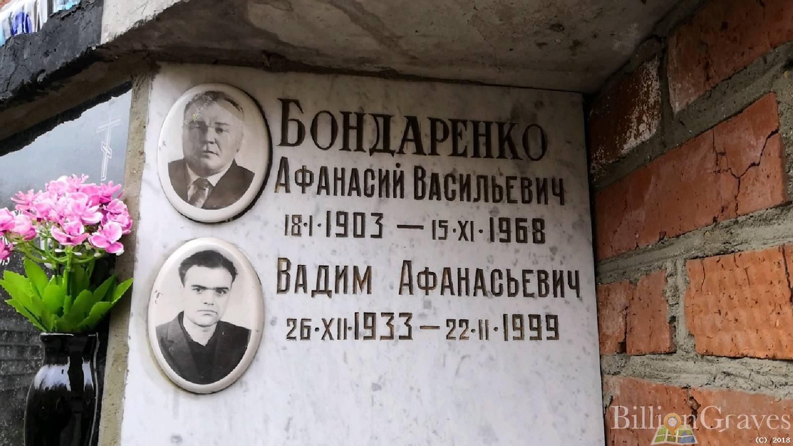 Бондаренко Афанасий Васильевич