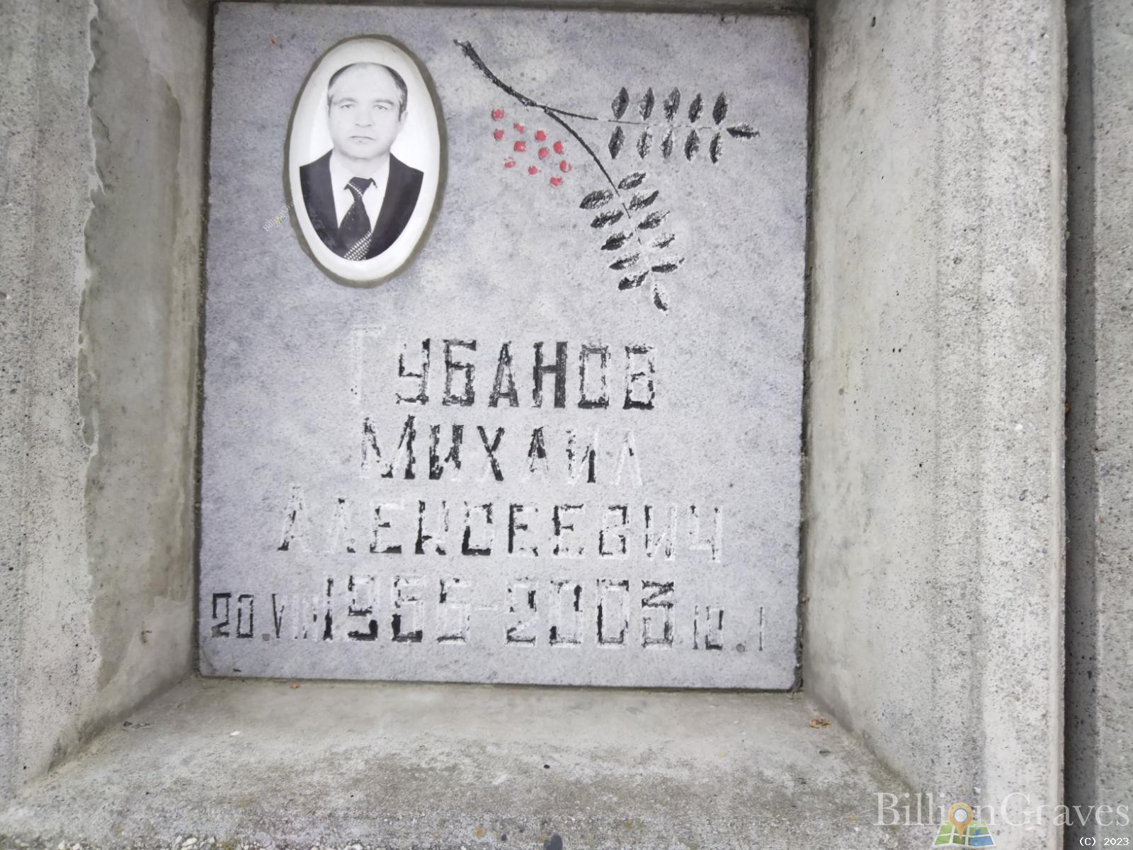 Губанов Михаил Алексевич