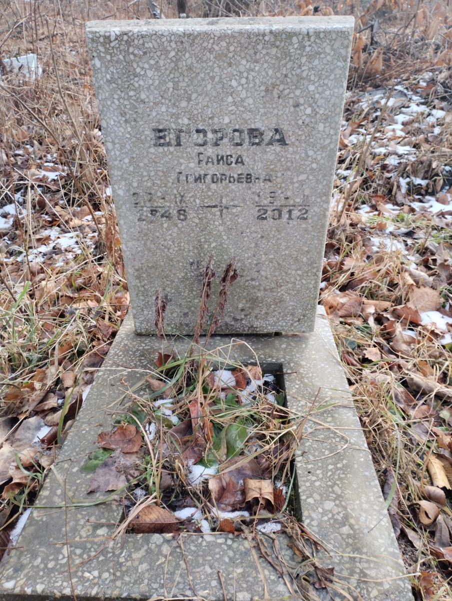Егорова Раиса Григорьевна