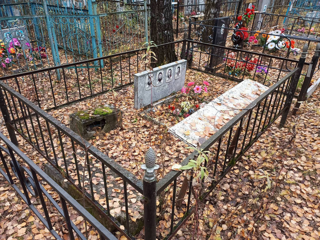 Горева Анна Петровна