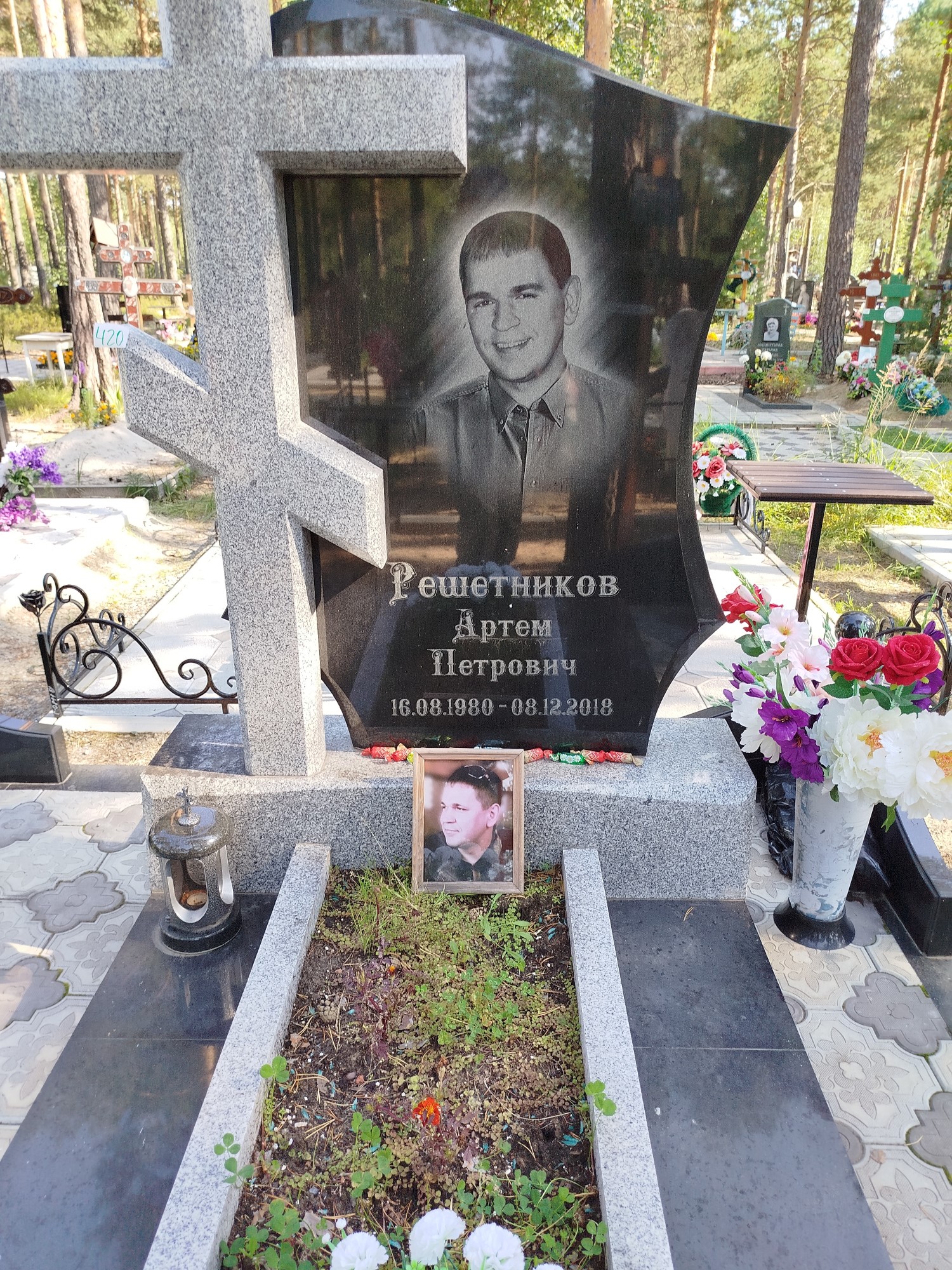 Решетников Артем Петрович