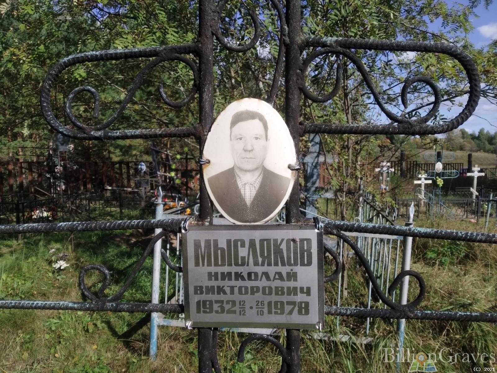 Мысляков Николай Викторович