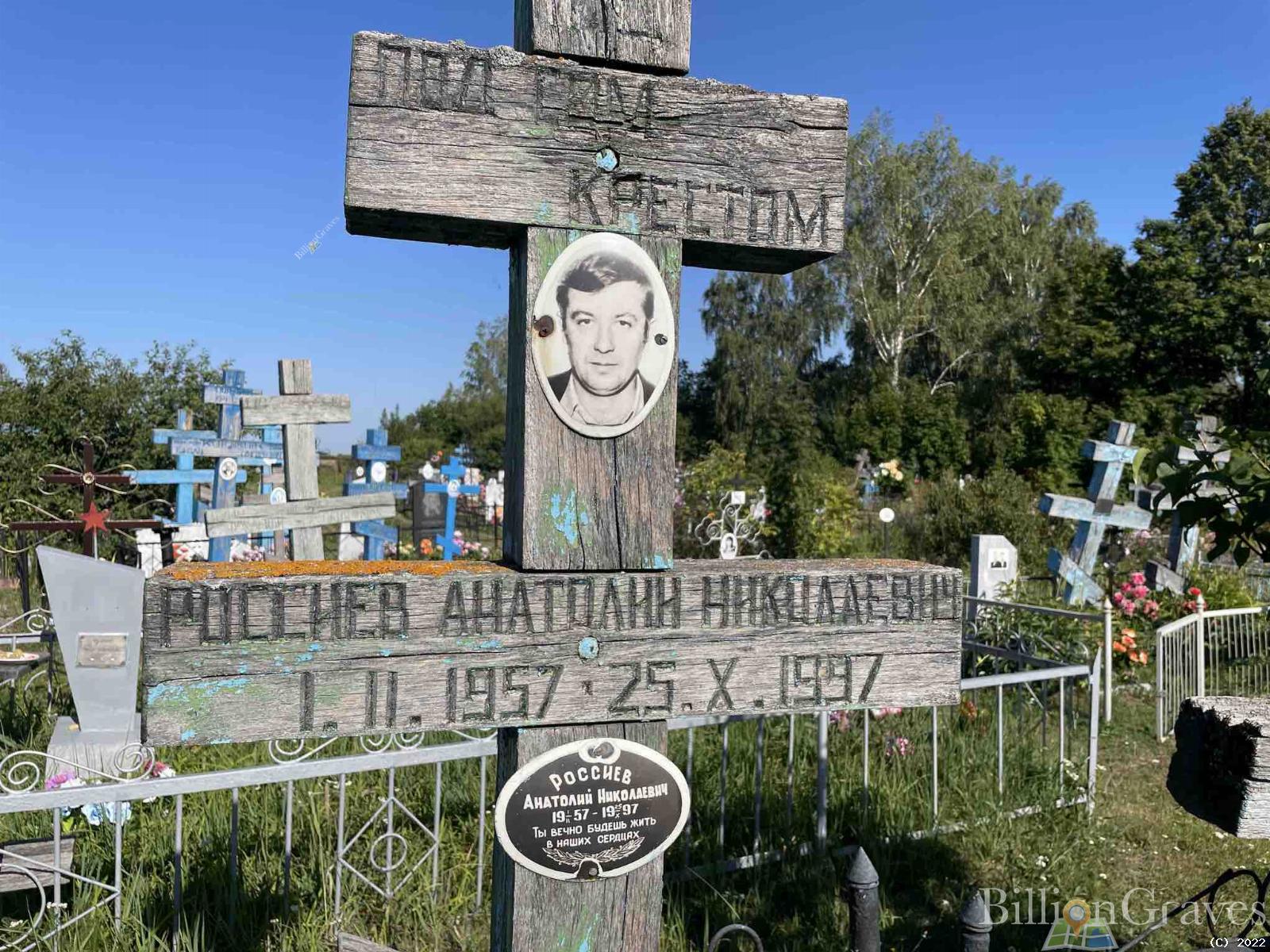 Россиев Анатолий Николаевич