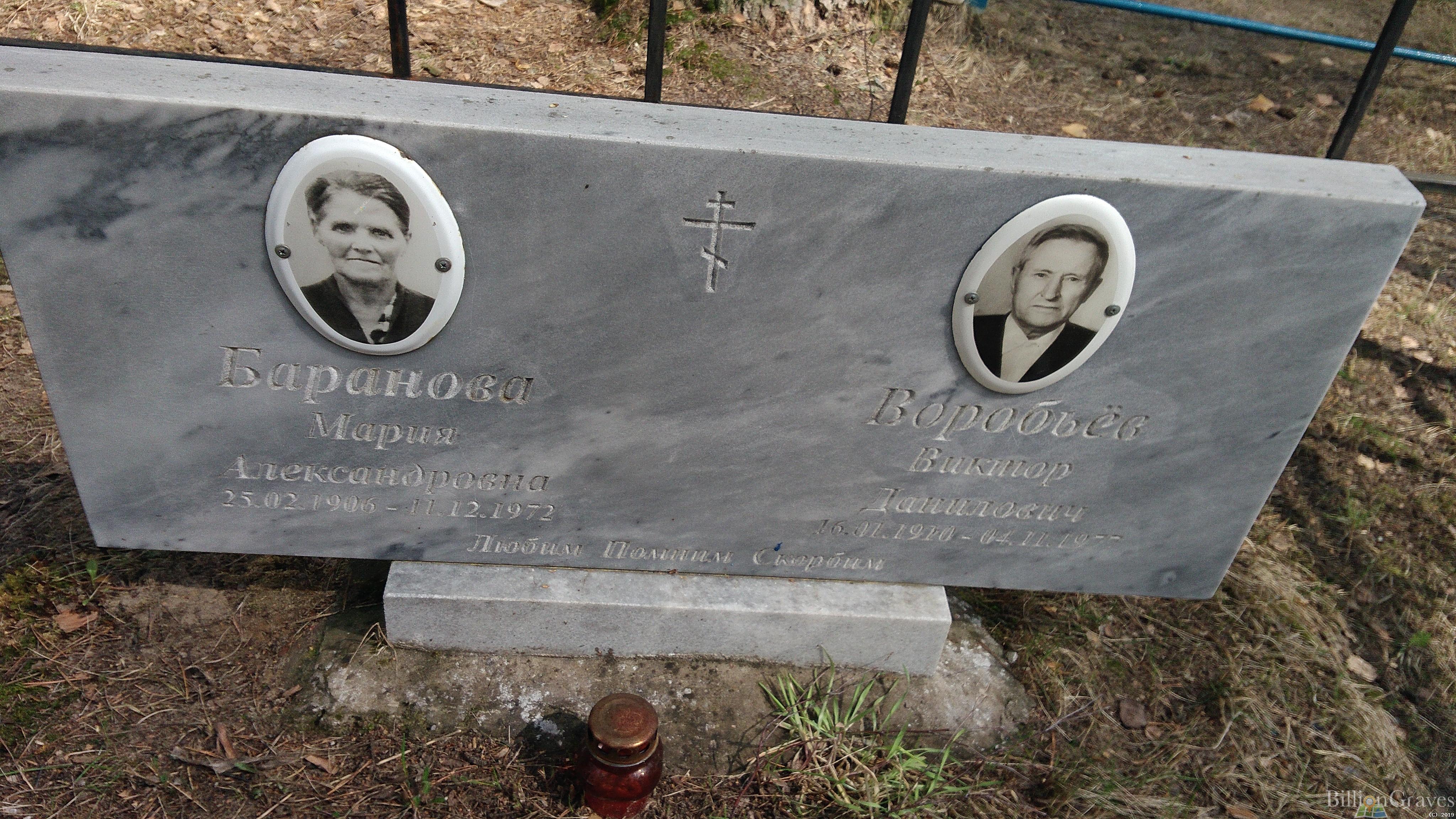 Баранова Мария Александровна