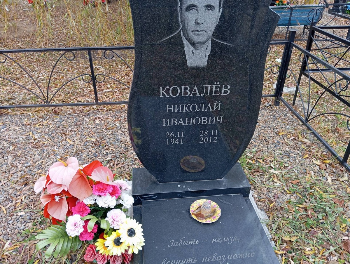 Ковалев Николай Иванович