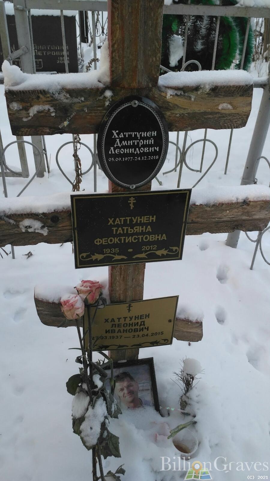 Хаттунен Леонид Иванович