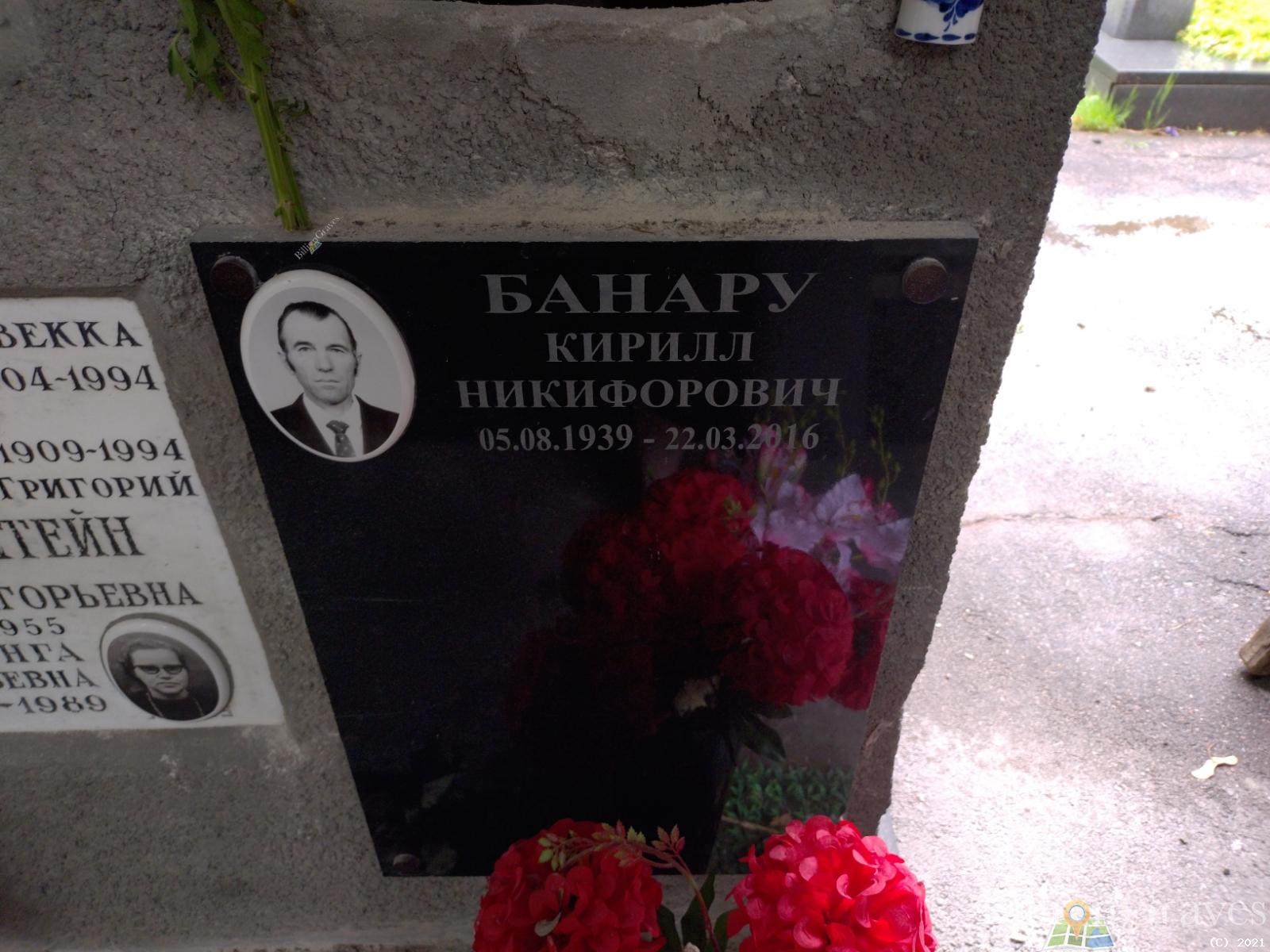 Банару Кирилл Никифорович
