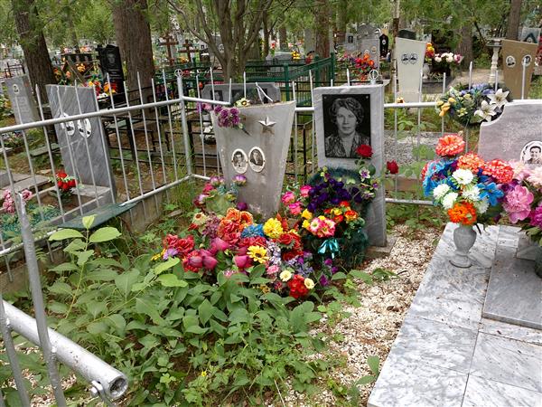 Иванов Сергей Борисович