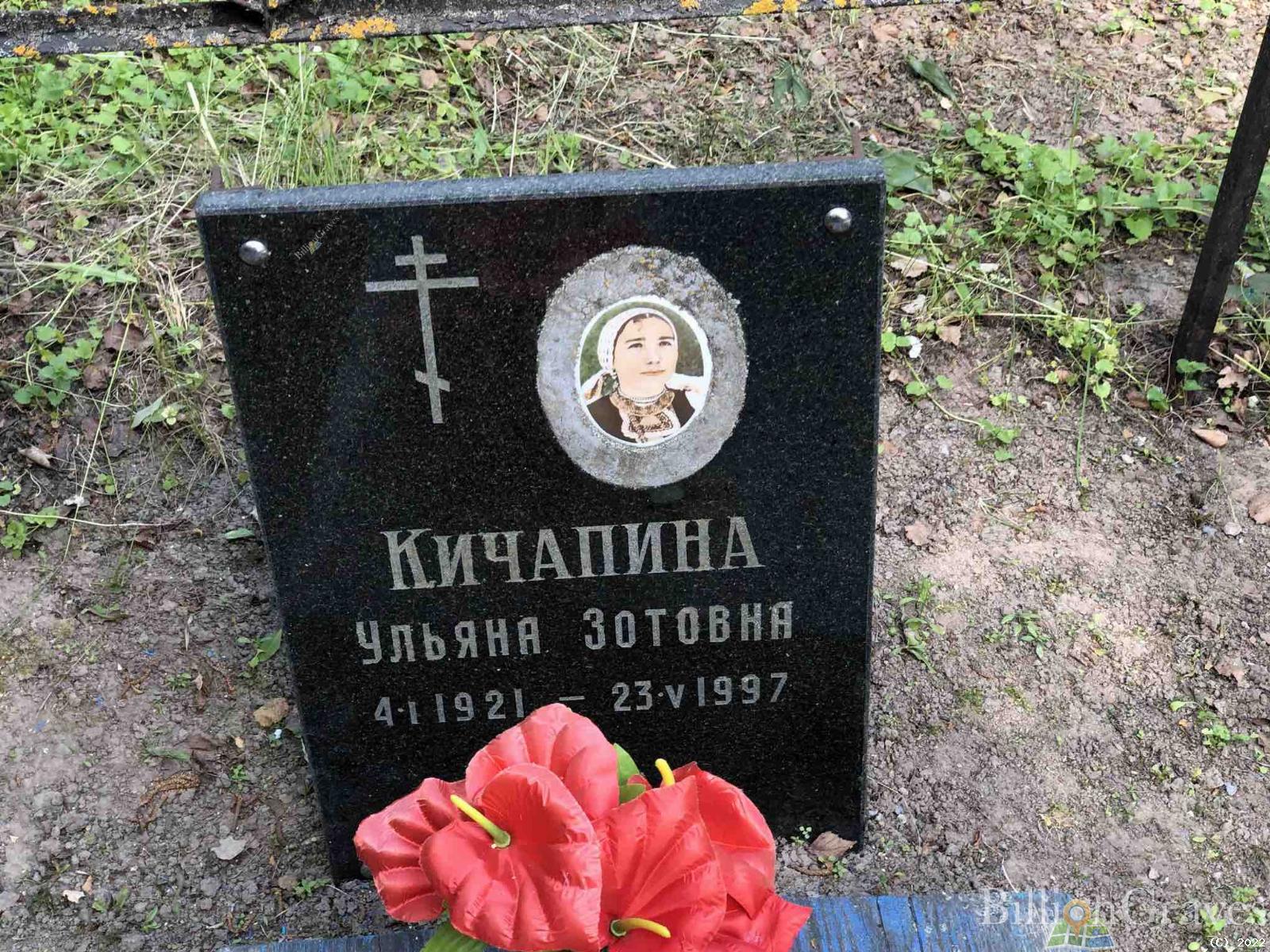 Кичапина Ульяна Зотовна