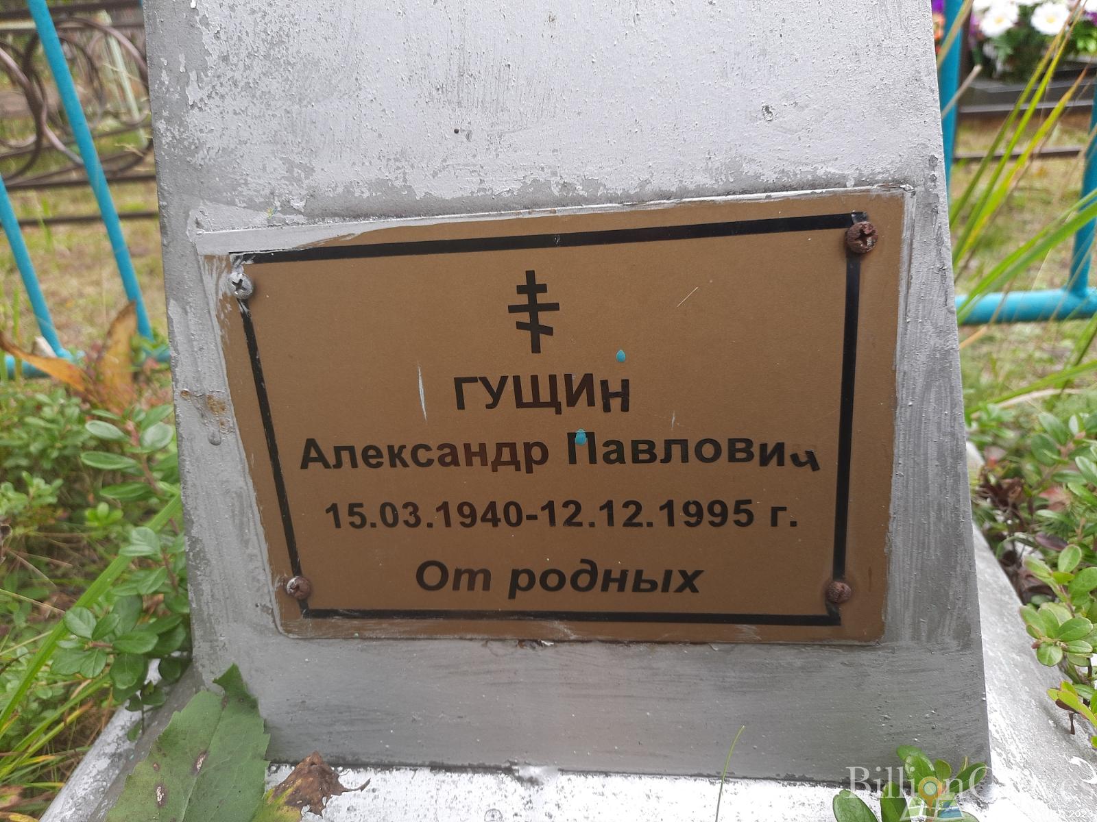 Гущин Александр Павлович
