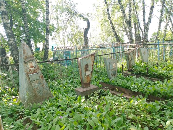 Ирбеткин Александр Николаевич