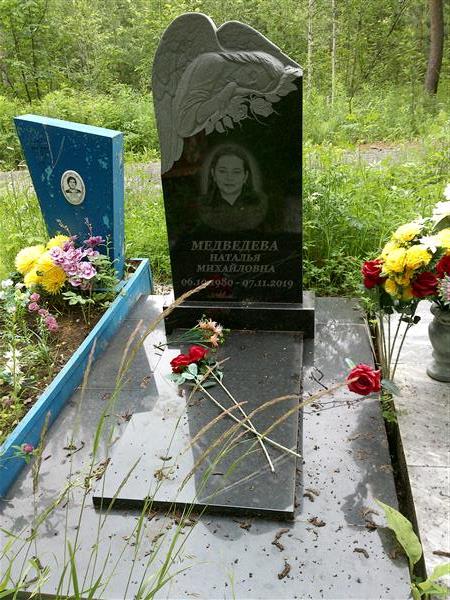 Медведева Наталья Михайловна