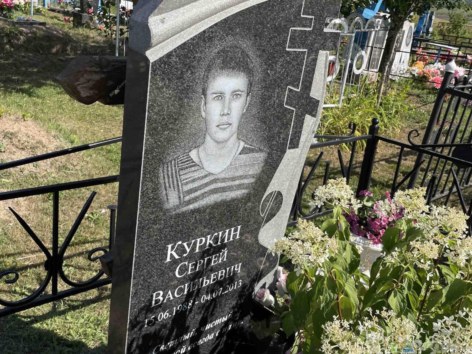 Куркин Сергей Васильевич