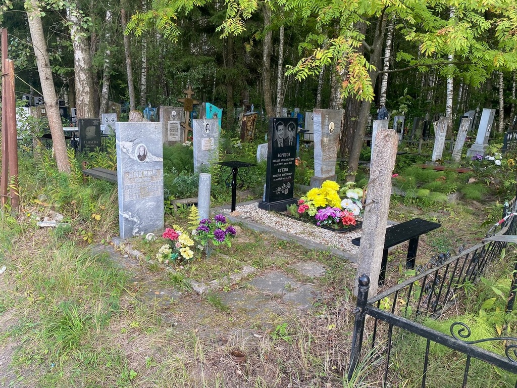 Букина София Александровна