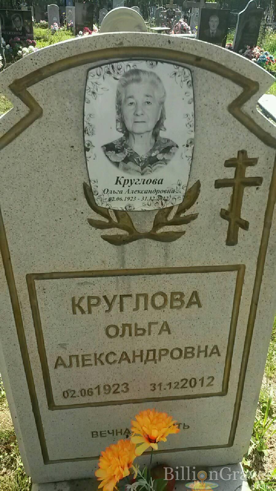 круглова Ольга александровна