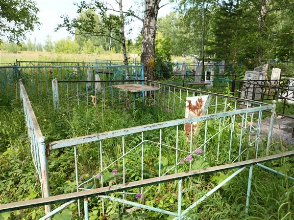 Будник Павел Лукич