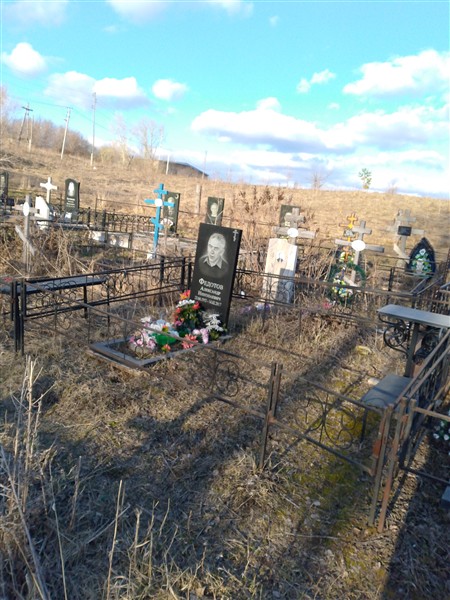 Федотов Александр Николаевич