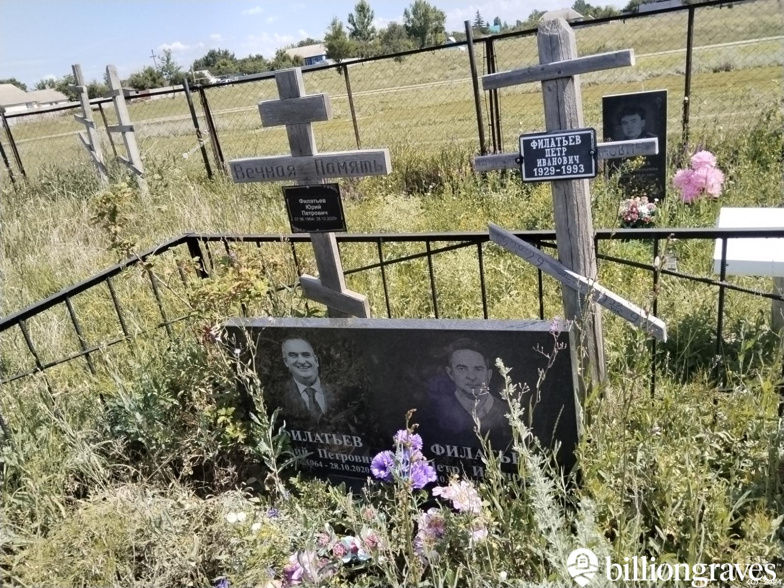 Филатьев Юрий Петрович