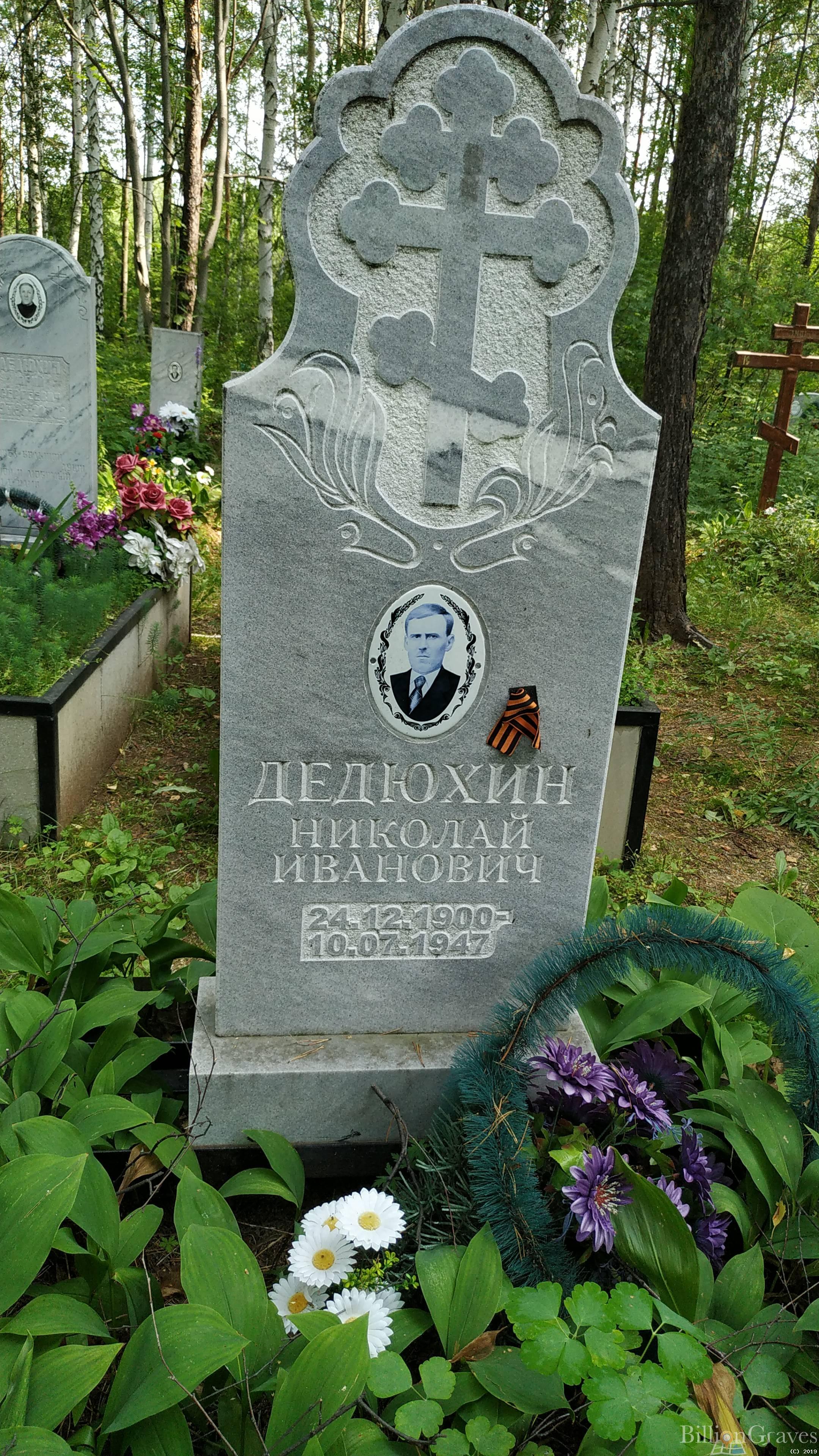 Дедюхин Николай Иванович