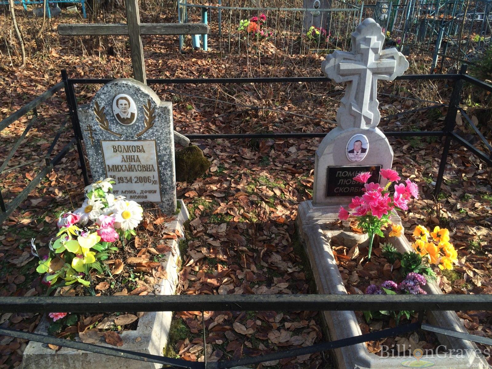 Волков Василий Павлович