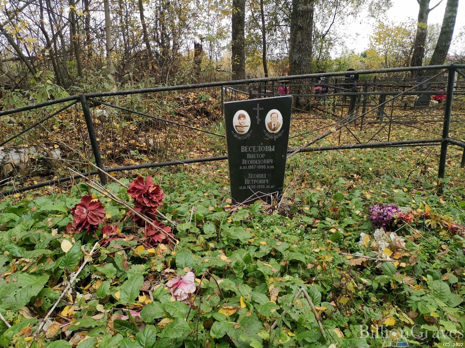 Веселов Виктор Леонидович