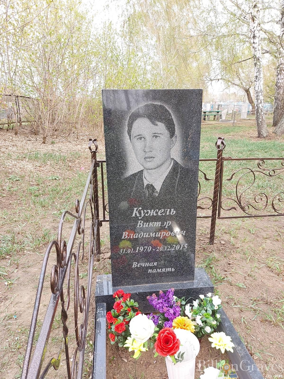 Кужель Виктор Владимирович
