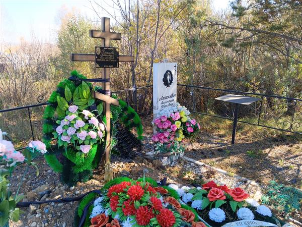 Анискевич Валентина Ивановна