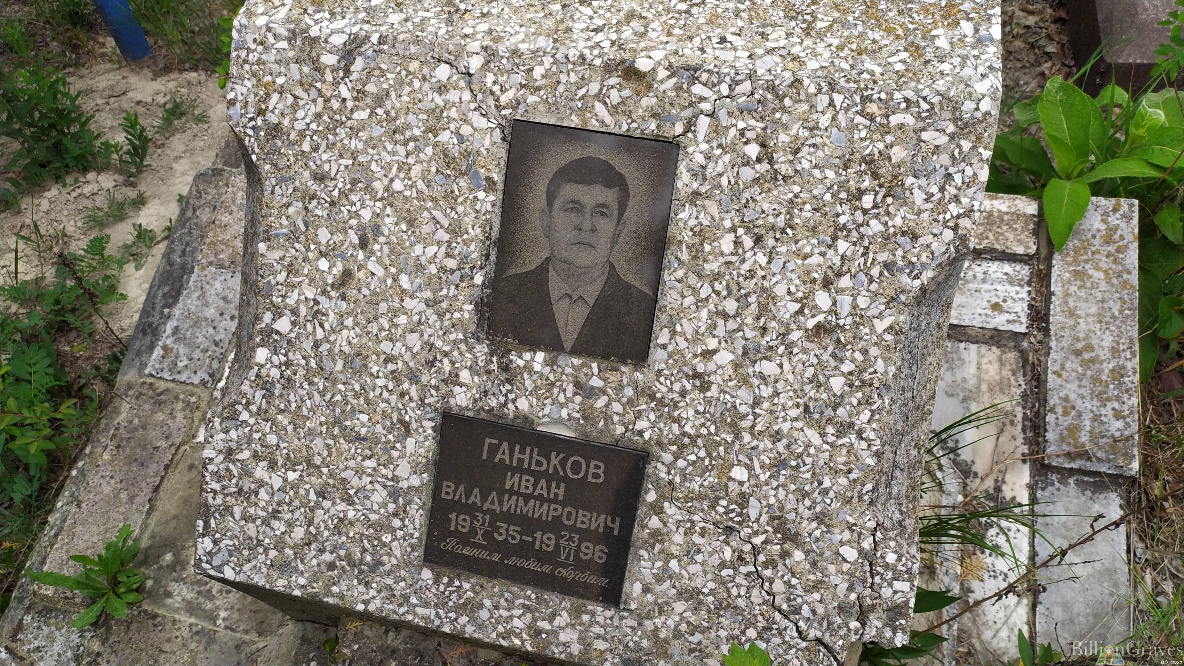 Ганьков Иван Владимирович