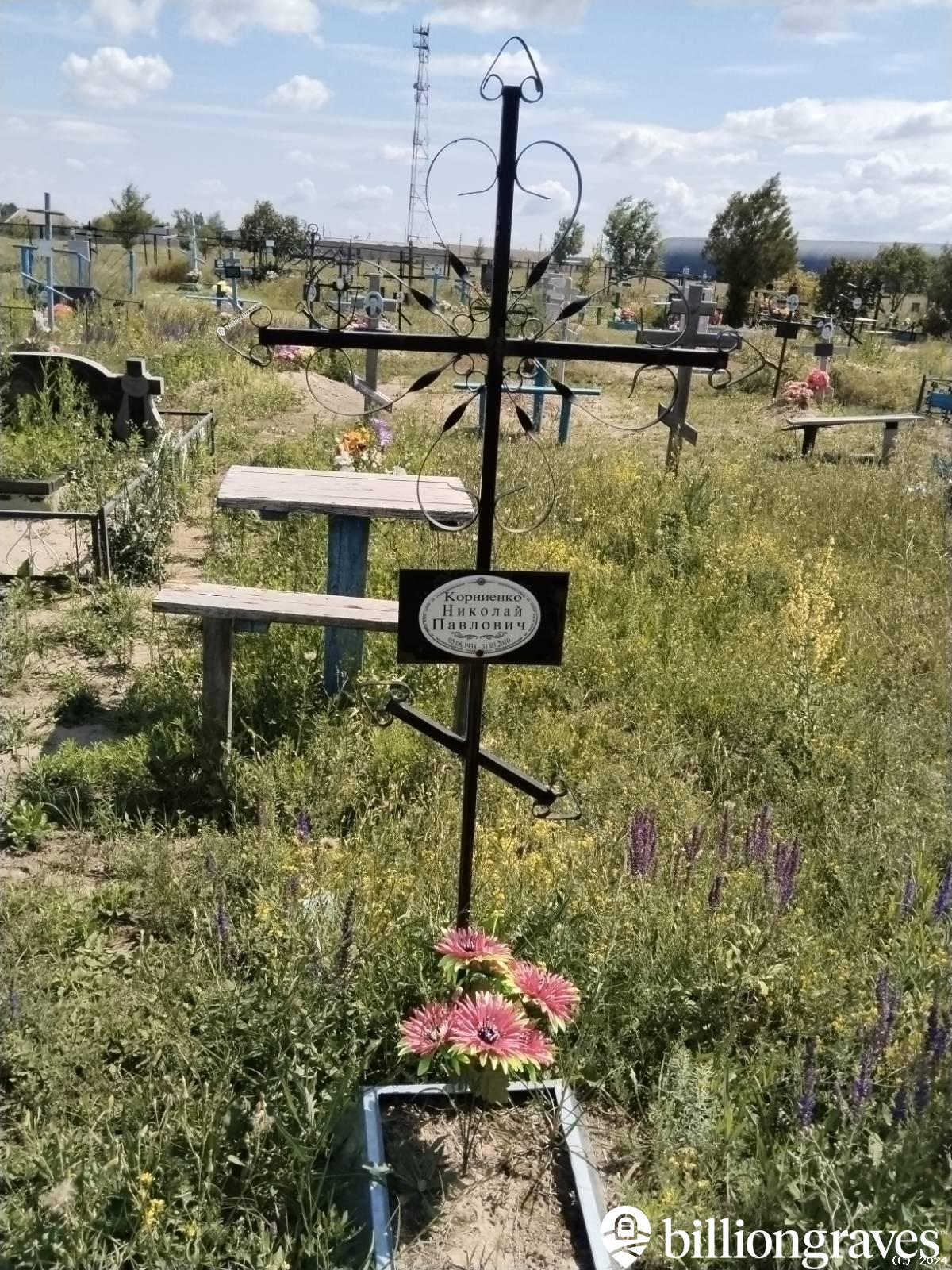 Корниенко Николай Павлович