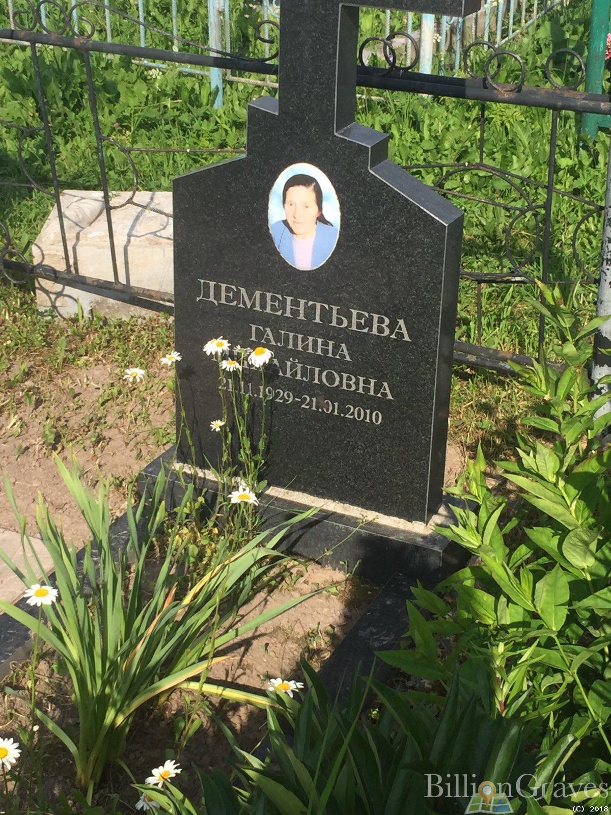 куратова анна петровна