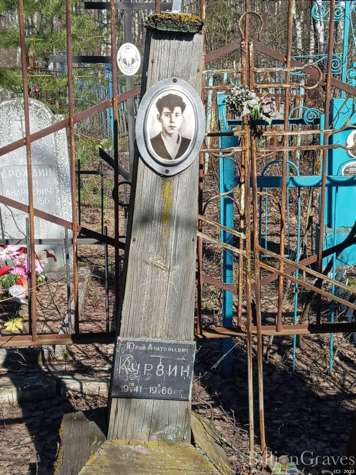 Курзин Юрий Анатольевич