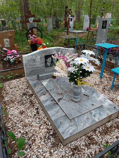 Гундерук Зоя Александровна