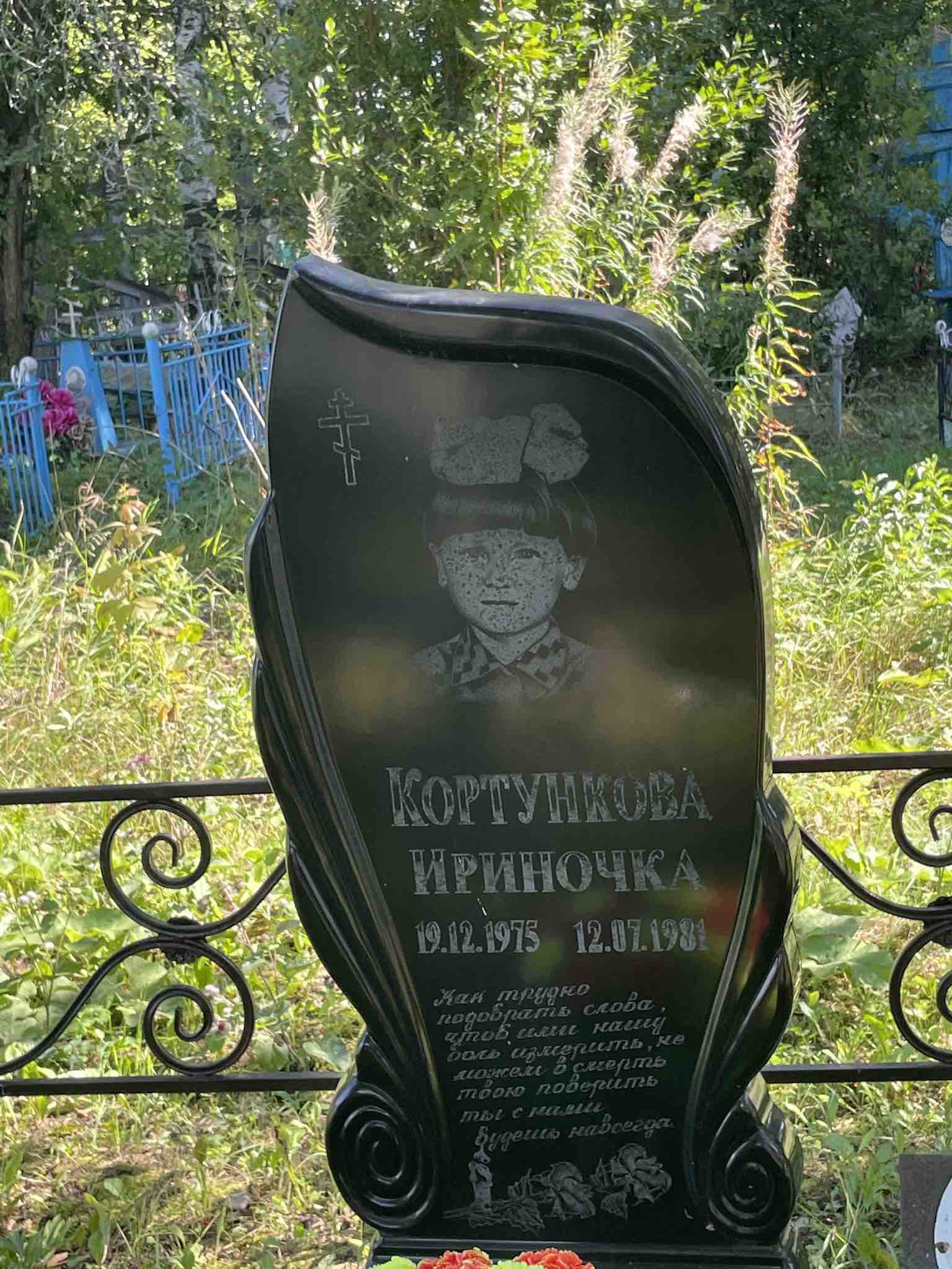 Кортункова Ириночка