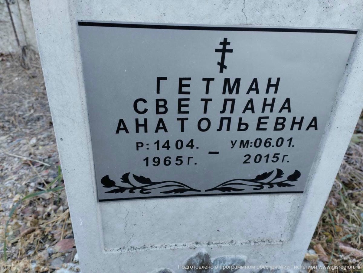 Гетман Светлана Анатольевна