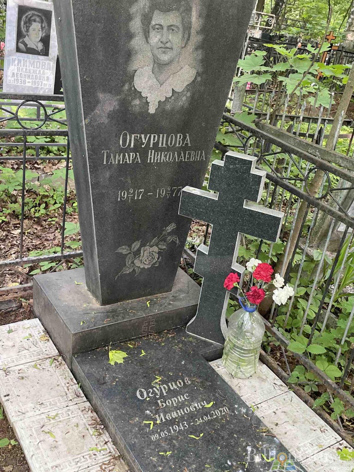 Огурцов Борис Иванович