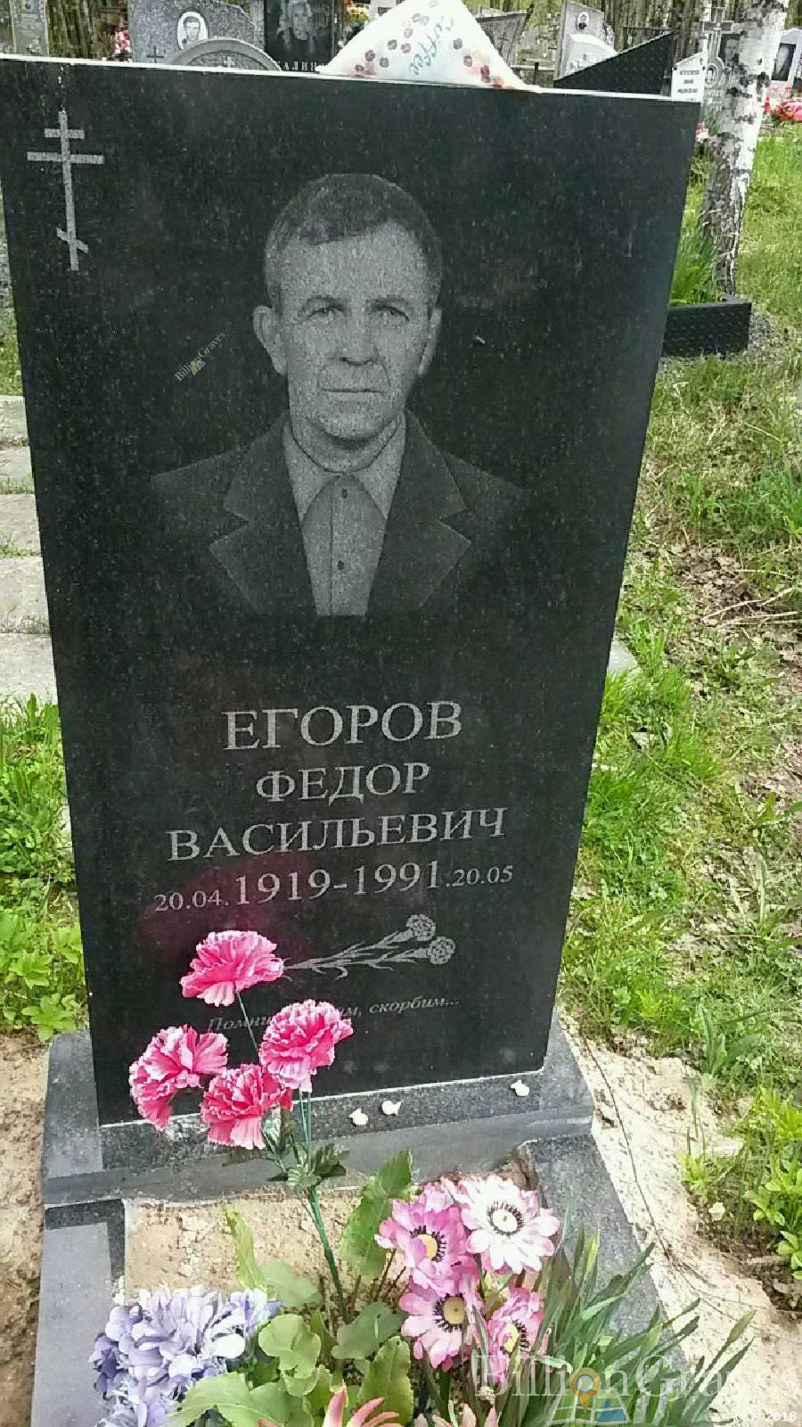 егоров фёдор васильевич