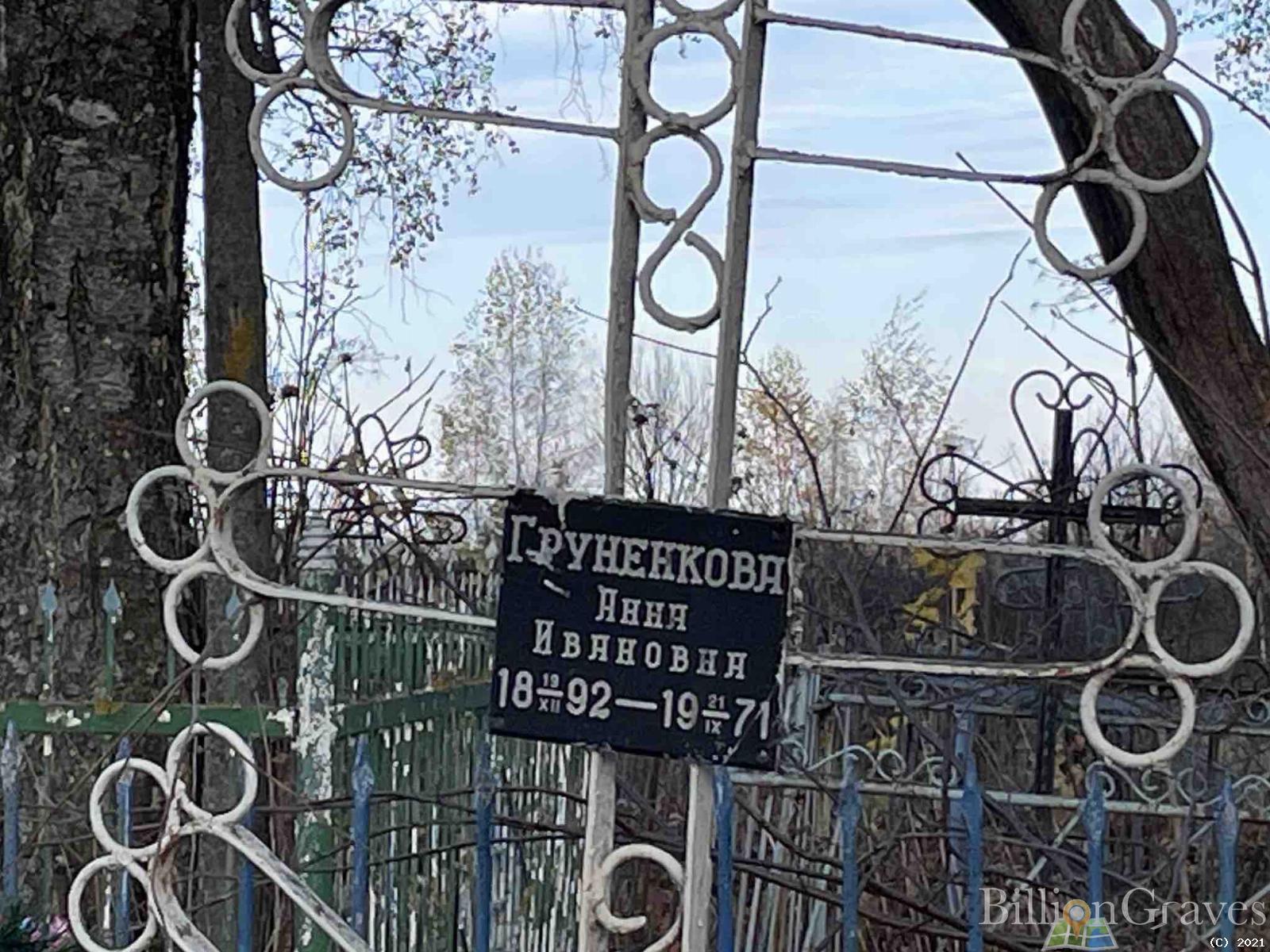 Груненкова Анна Ивановна