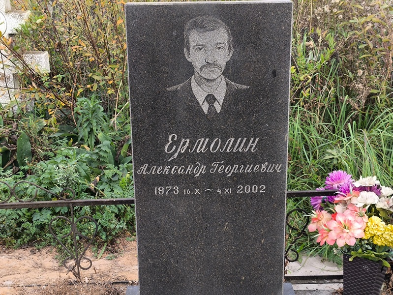 Ермолин
