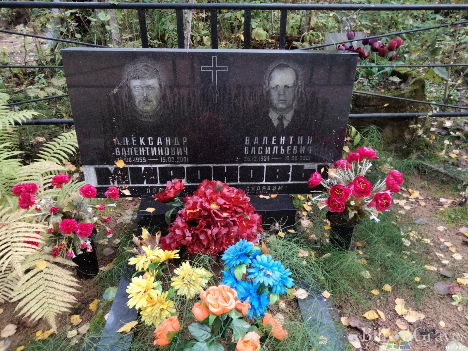 Миронов Александр Валентинович
