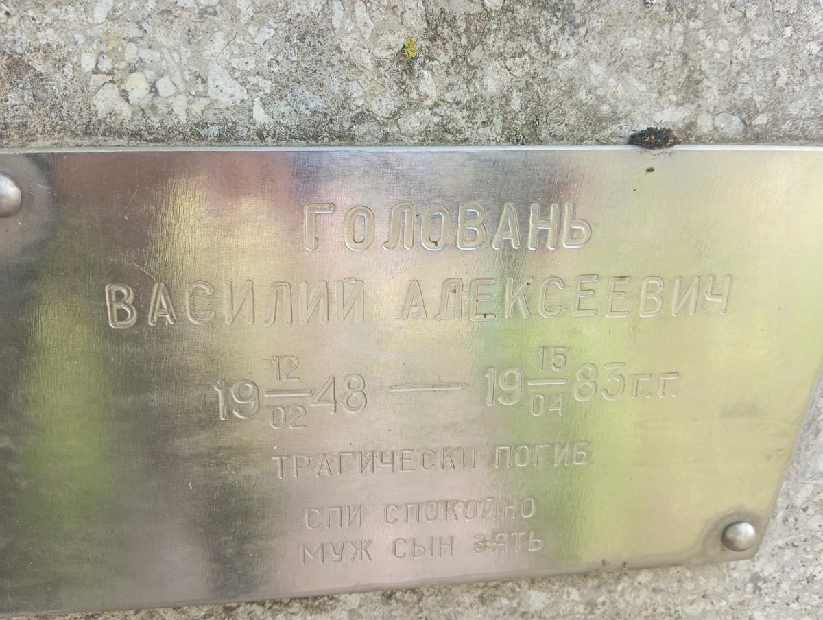Головань Василий Алексеевич