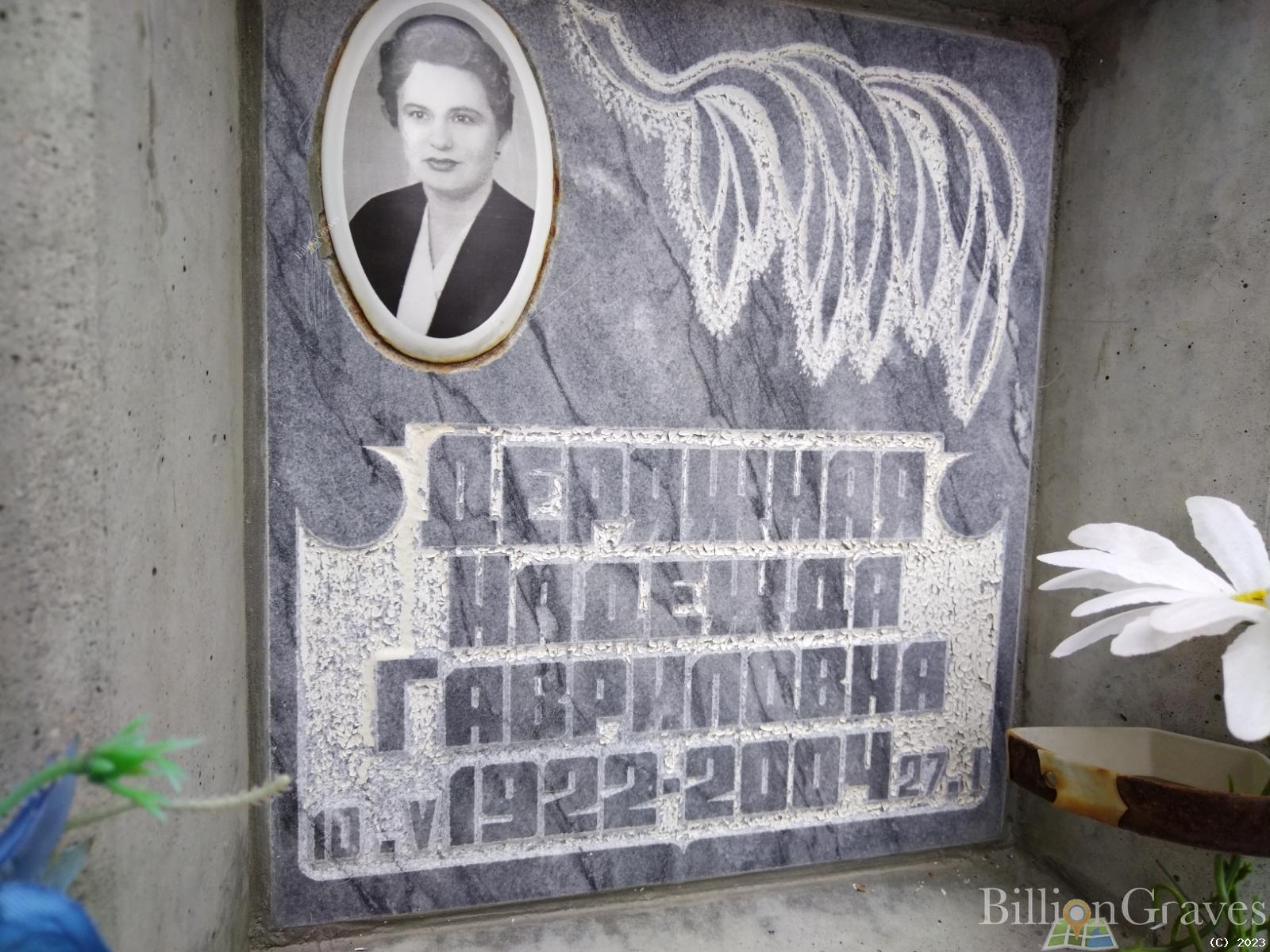 Деряжная Надежда Гавриловна